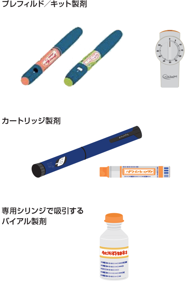 様々なインスリン製剤と注入器